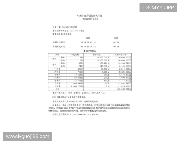 大乐透第079期开奖号码公布，最新结果揭晓